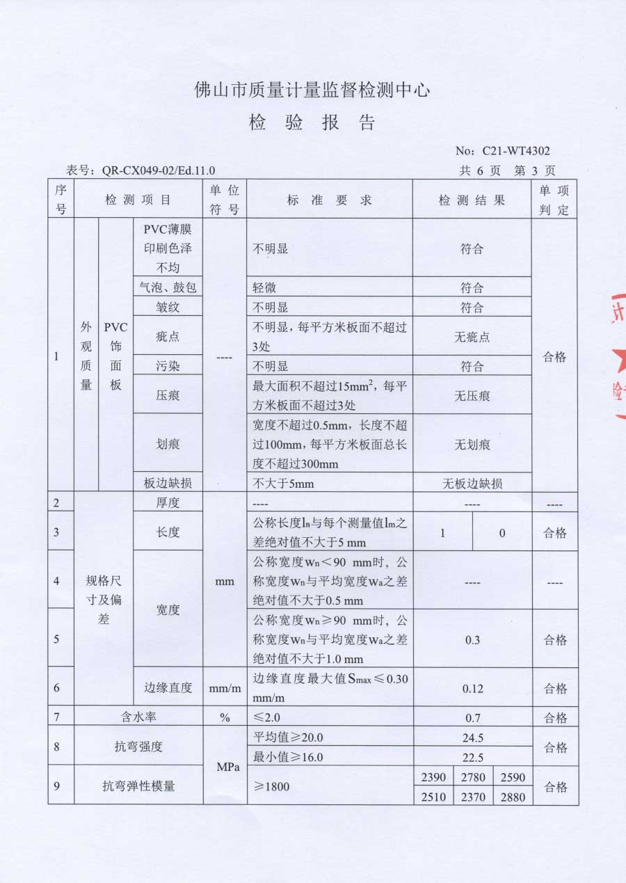 2021佛山質量計量監(jiān)督檢驗報告--(4).jpg