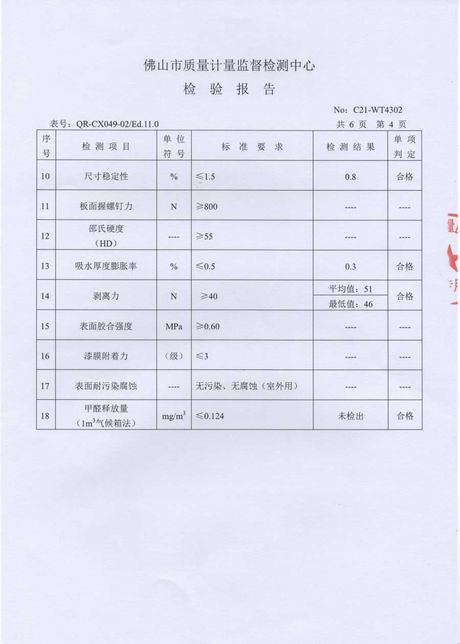 2021佛山質量計量監(jiān)督檢驗報告--(5).jpg